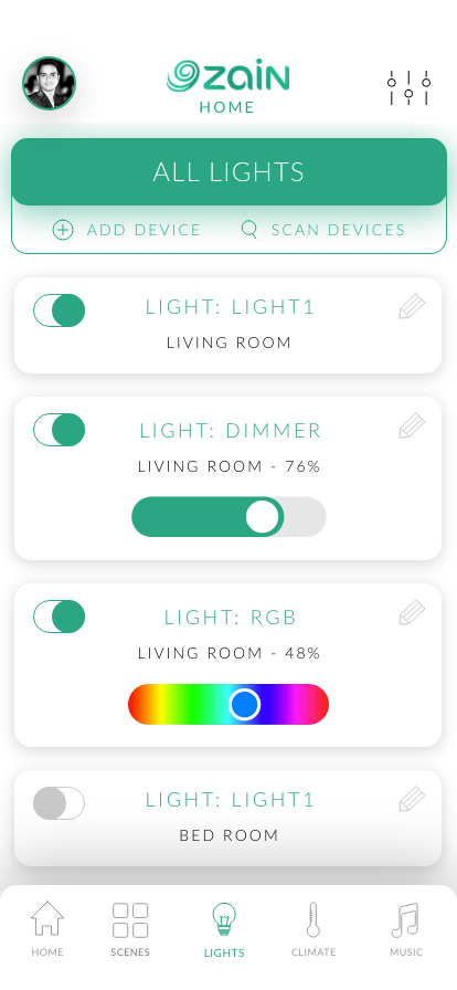 - Zain Automation - Zain Automation